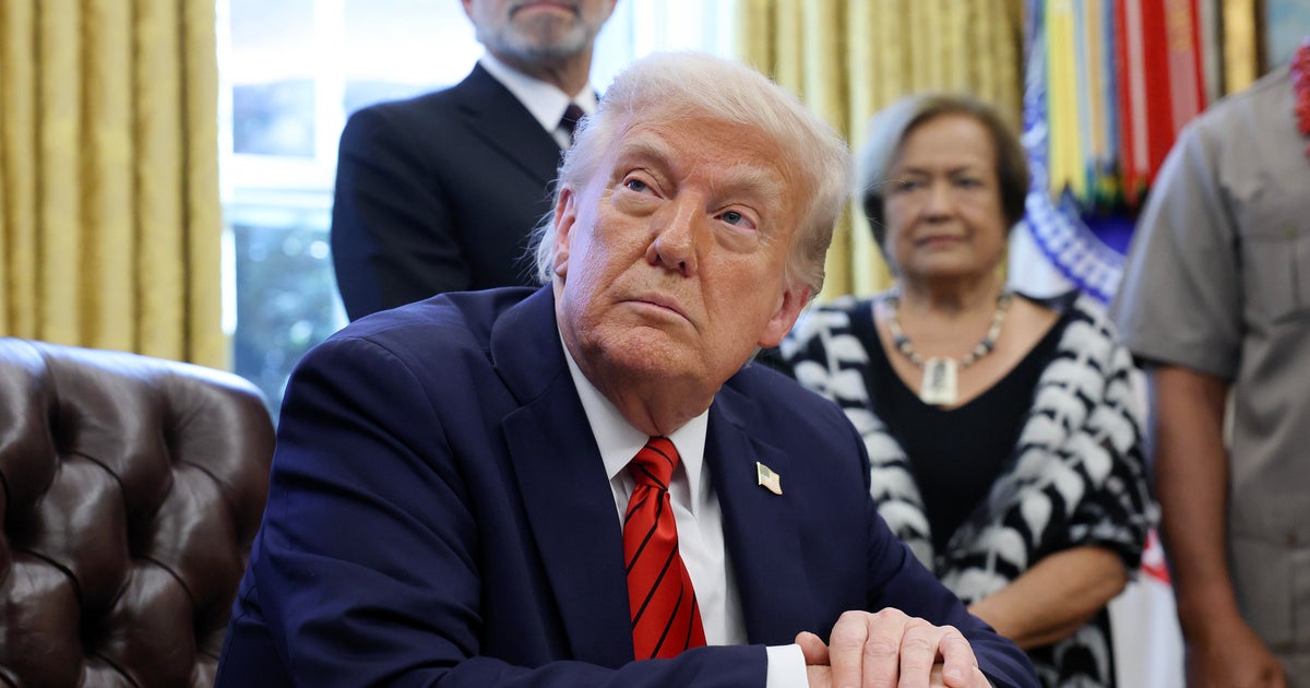 Analyzing Trump's Policies and Project 2025 Alignment in First 100 Days