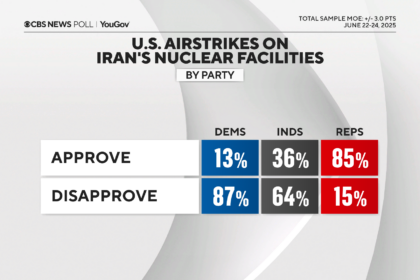 iran-strikes-party.png