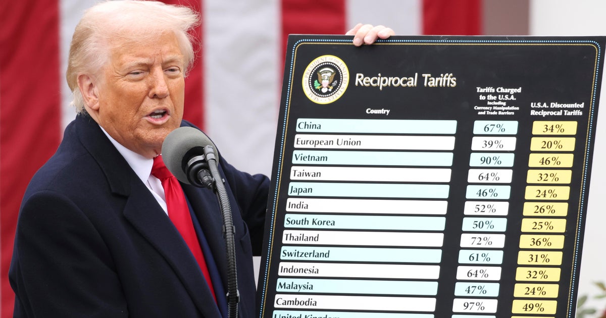 Court Rules Many Trump Tariffs Illegal, Doesn't Stop Them