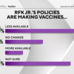 rfk-policies-vax.png