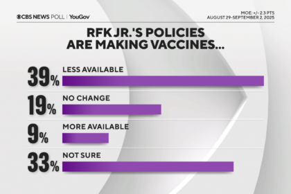 rfk-policies-vax.png