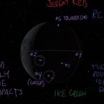 NASA releases 800GB of Artemis II data online
