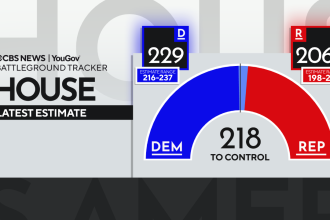 houseestimate-20261004.png